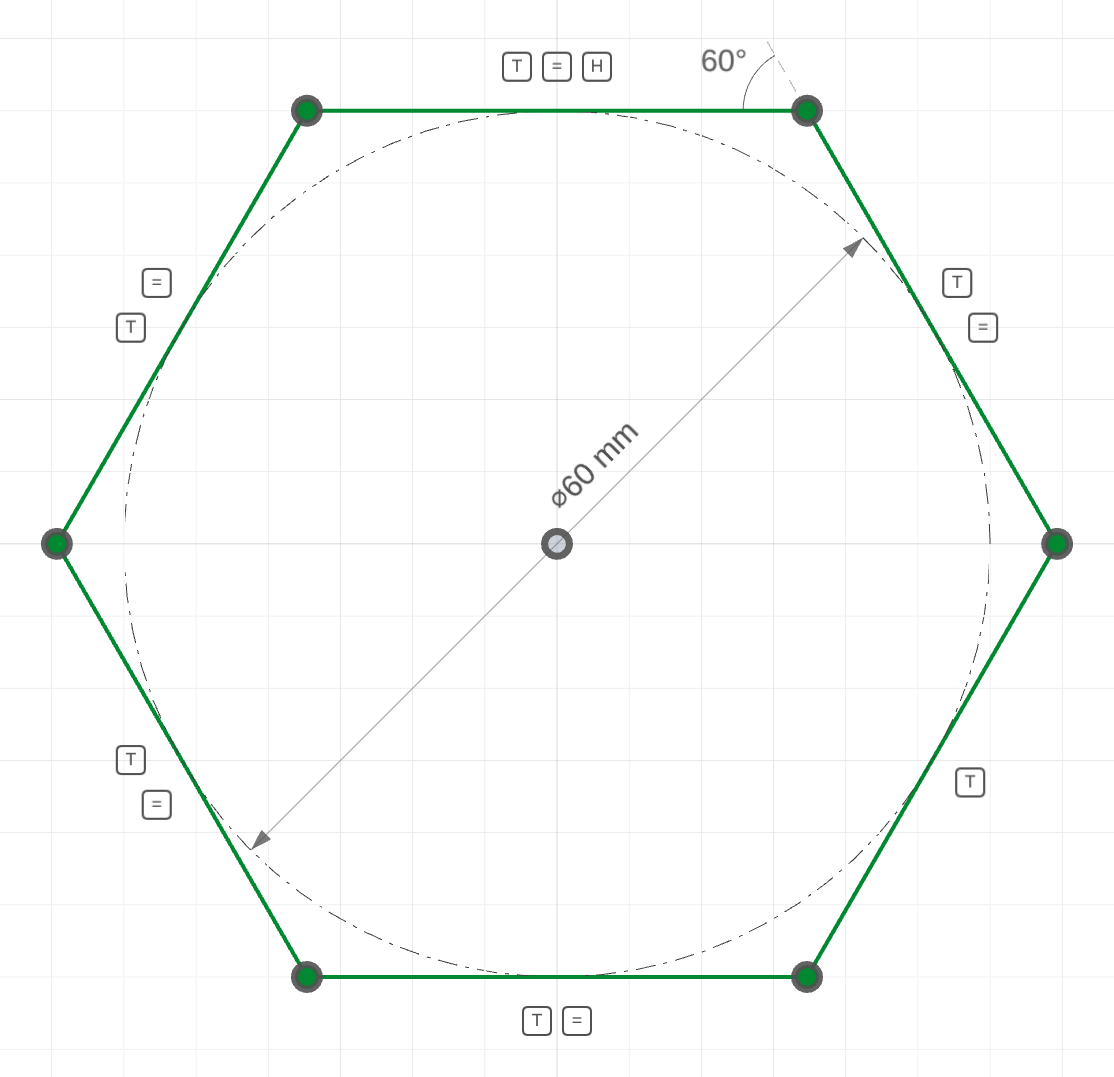 A hexagon 60 across the flats, centred on the origin