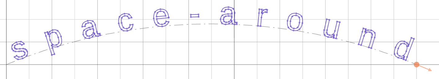 Path text distributed with space-around