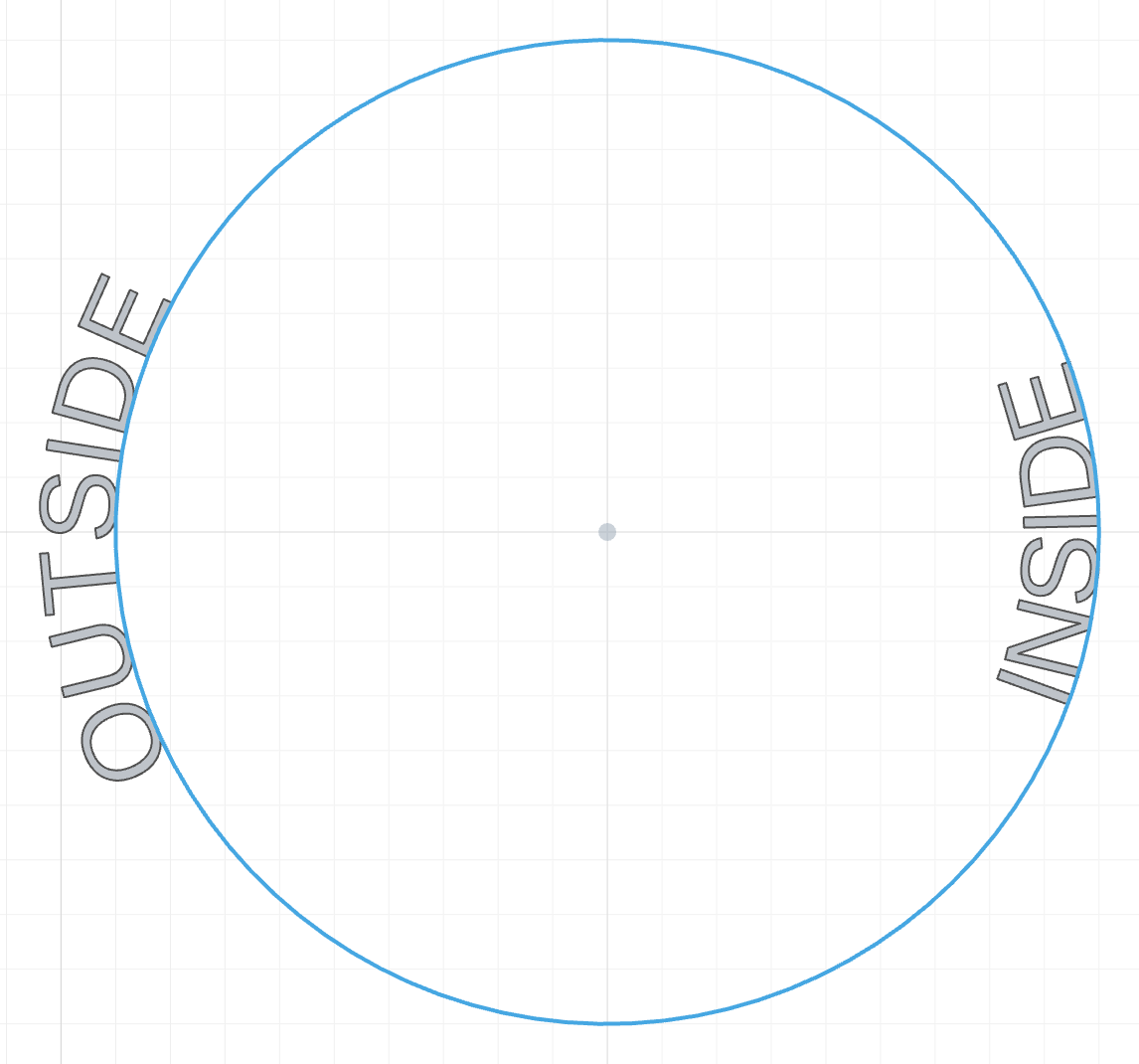 Text outside and inside a circle