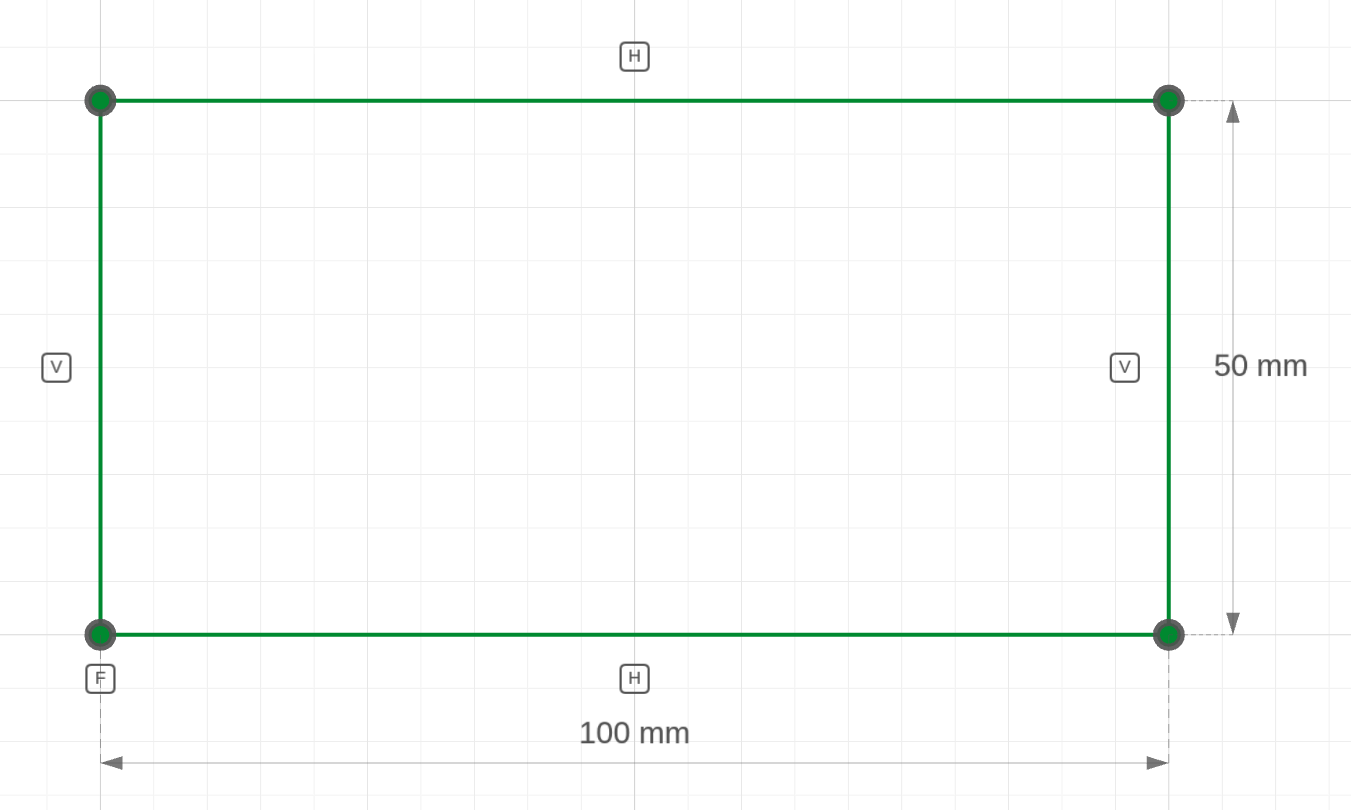 Rectangle solved from rough guesses