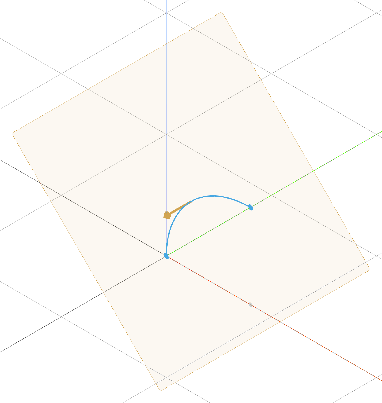 An arc drawn on the front plane with a plane standing across its midpoint