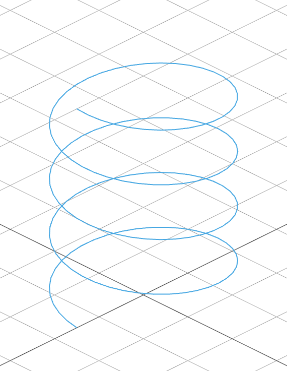 Basic helix