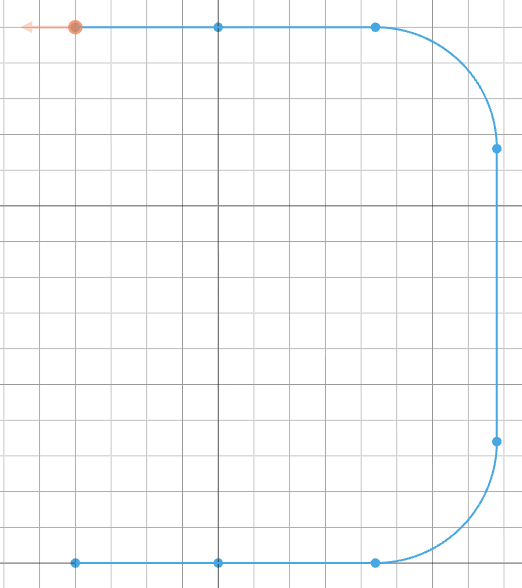 Spine profile
