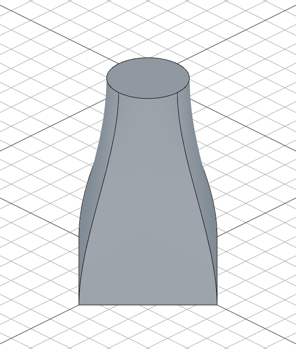 Loft with normal end conditions