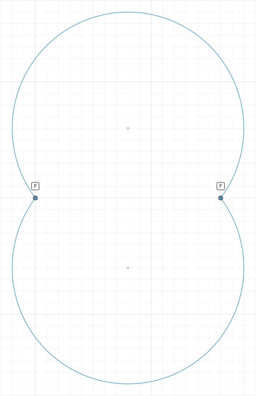 A lens: the same chord swept both ways