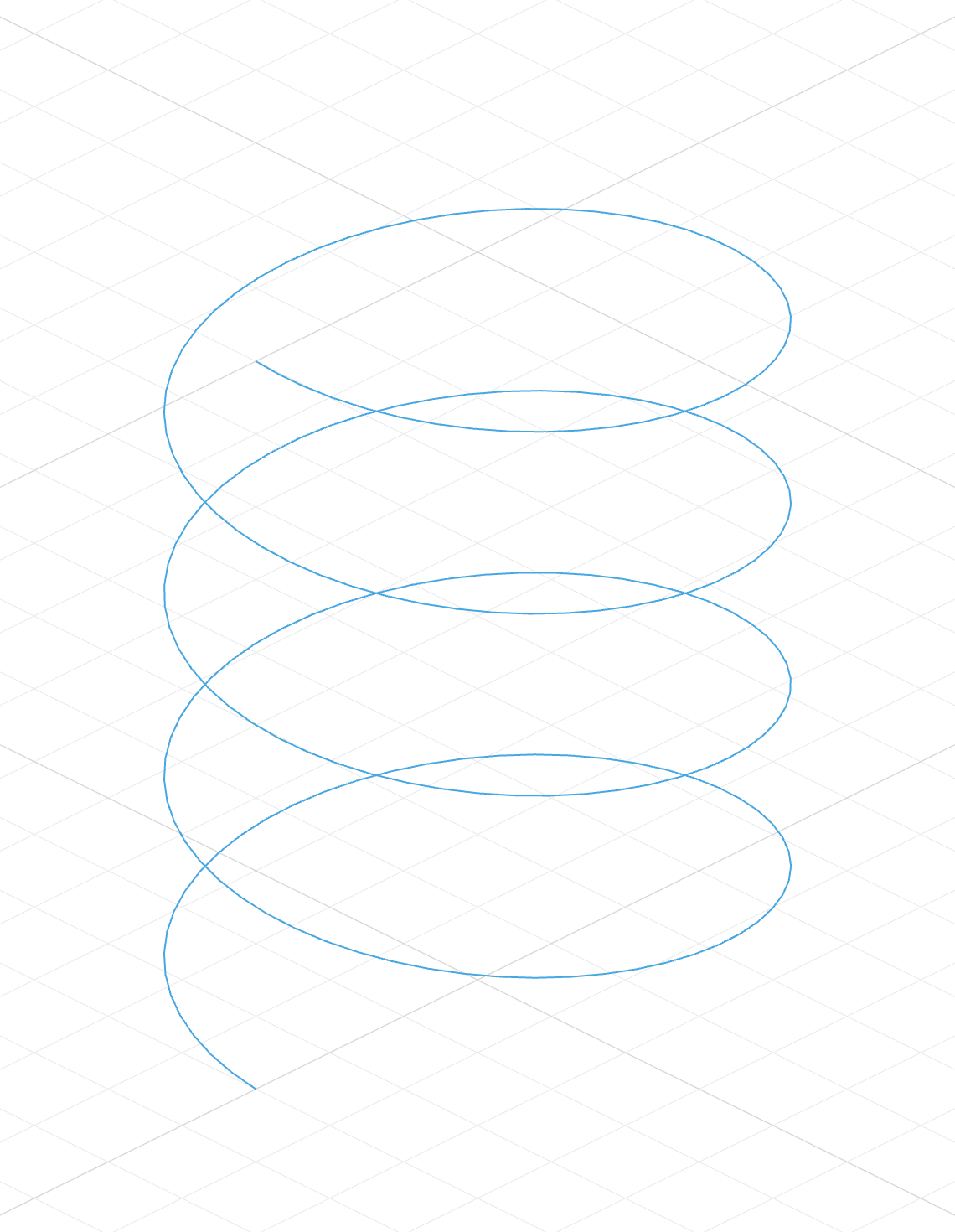 The helix mode